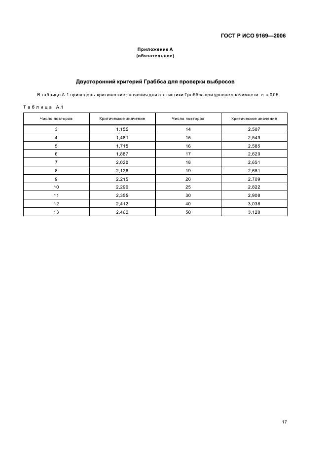 ГОСТ Р ИСО 9169-2006