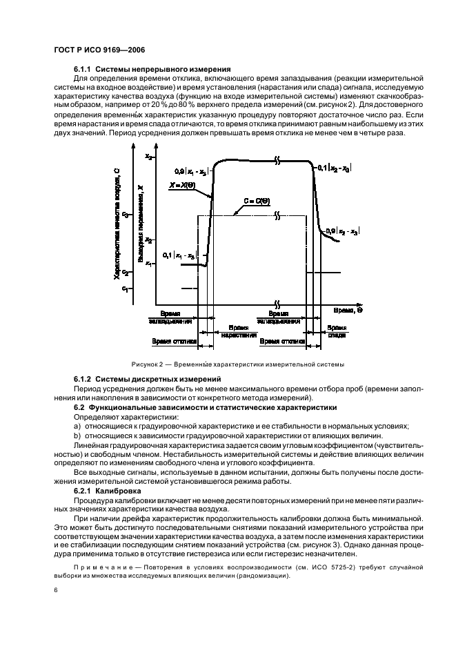 ГОСТ Р ИСО 9169-2006