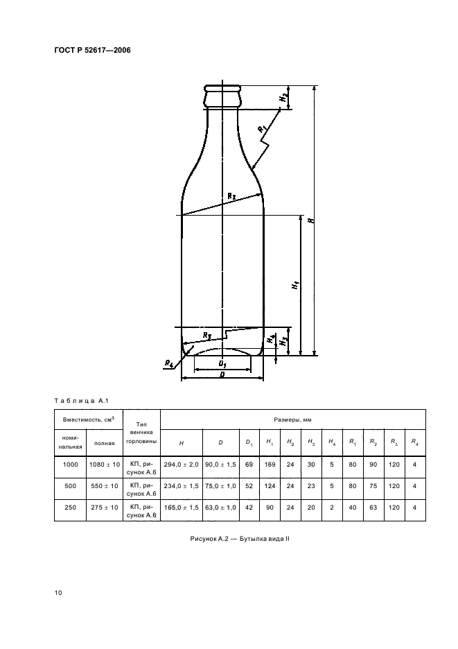 ГОСТ Р 52617-2006