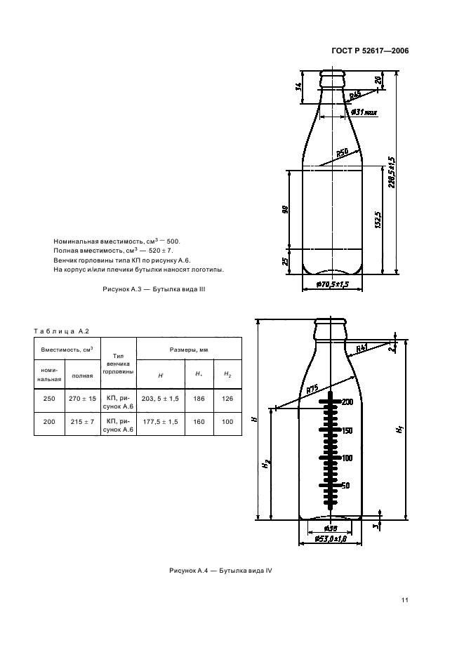 ГОСТ Р 52617-2006