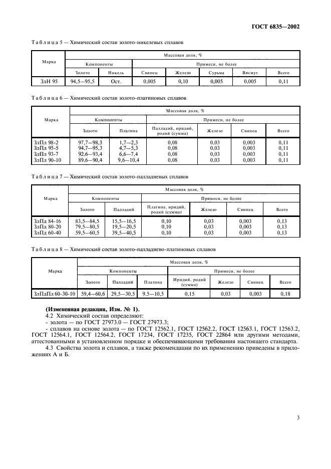 ГОСТ 6835-2002