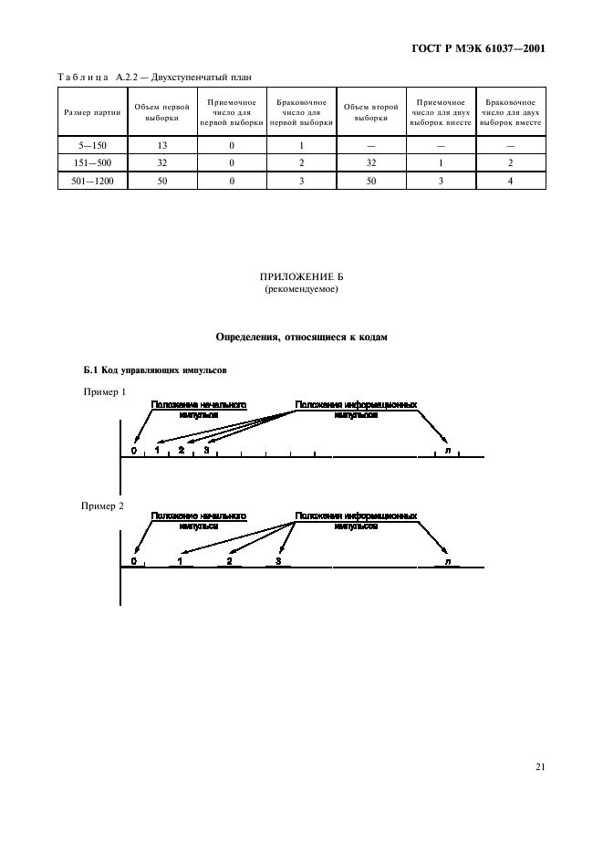 ГОСТ Р МЭК 61037-2001