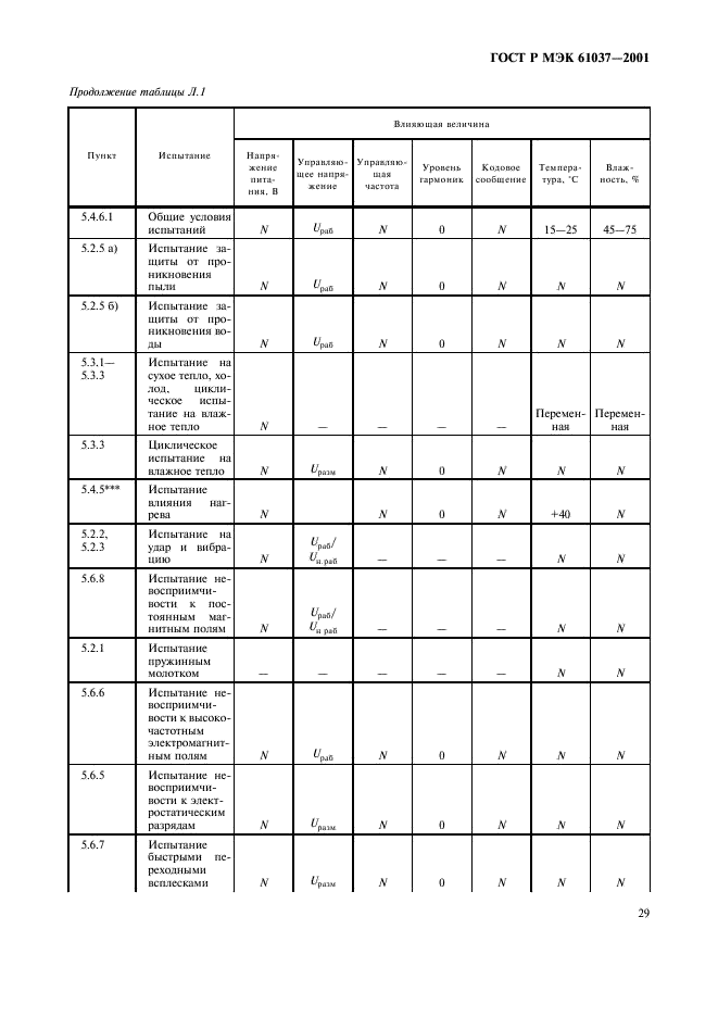 ГОСТ Р МЭК 61037-2001