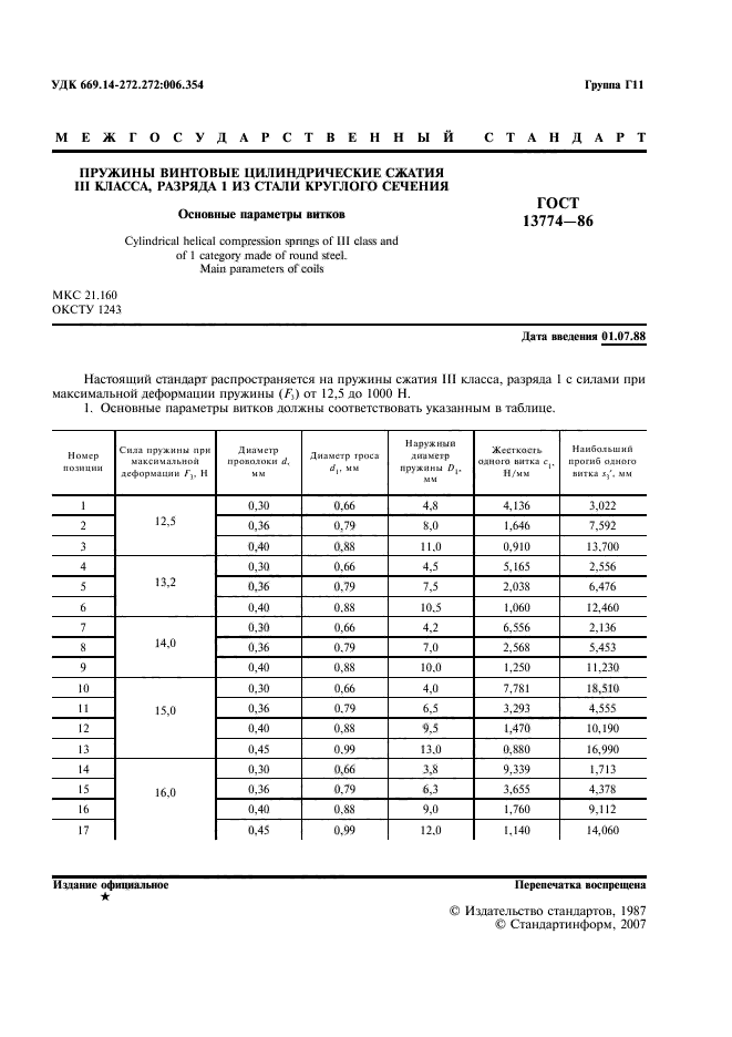 ГОСТ 13774-86