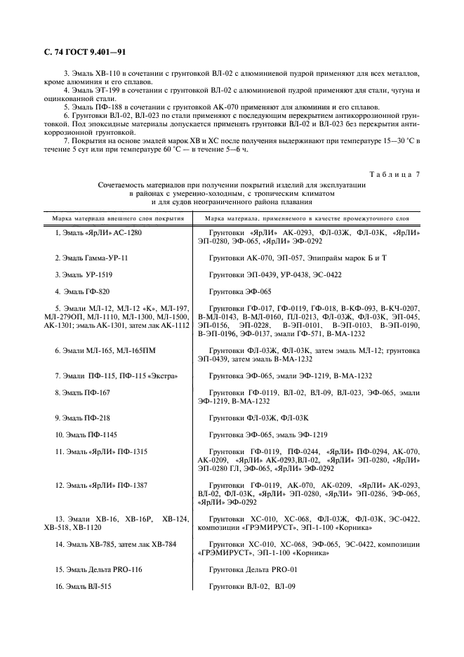 ГОСТ 9.401-91