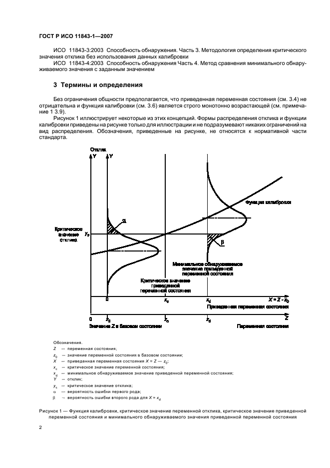 ГОСТ Р ИСО 11843-1-2007