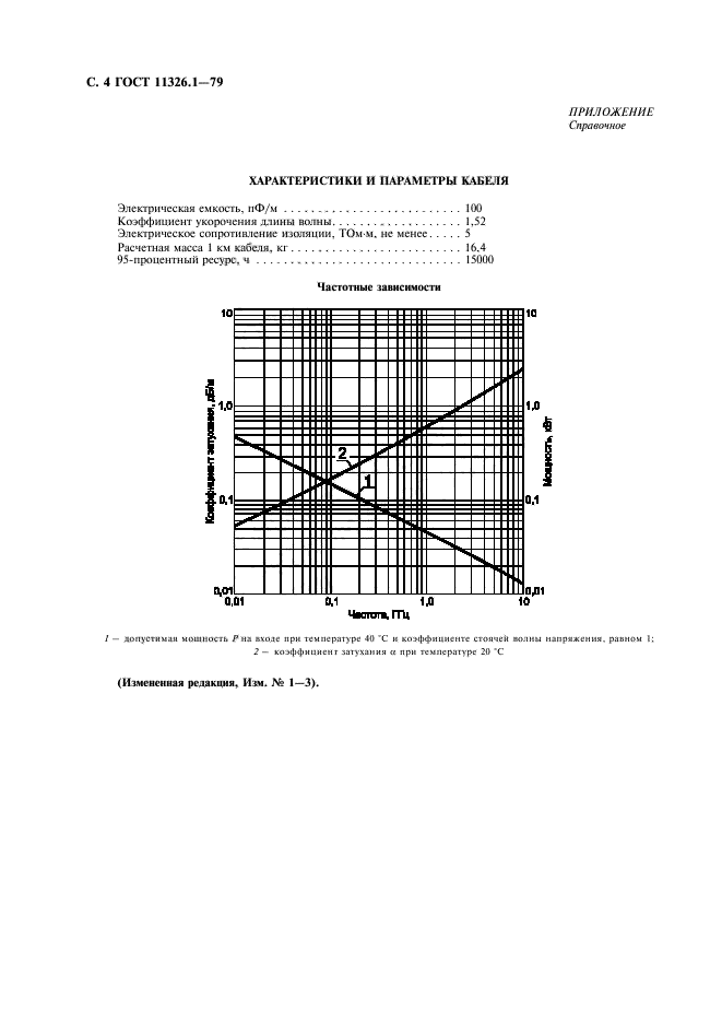 ГОСТ 11326.1-79