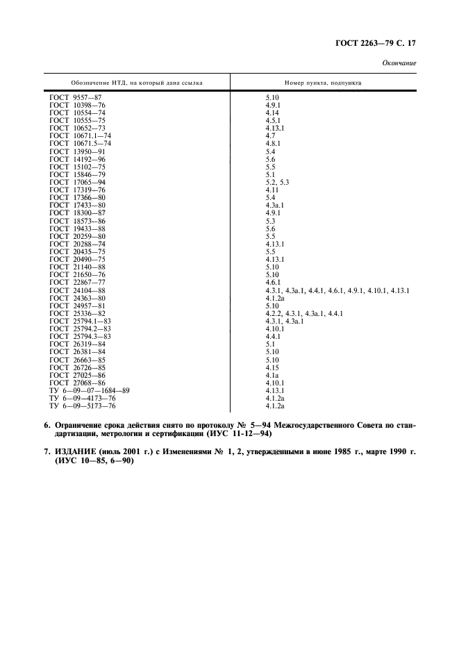 ГОСТ 2263-79