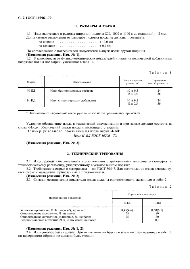 ГОСТ 10296-79