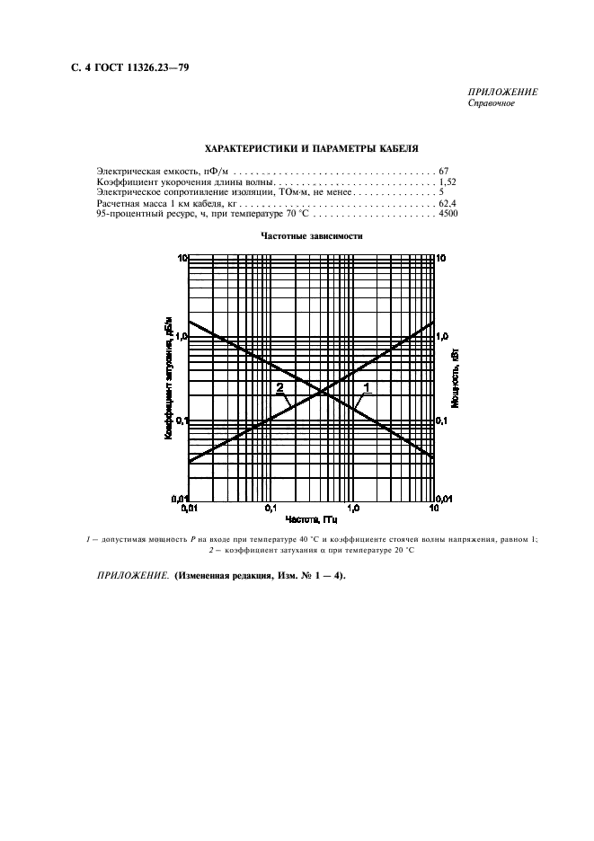 ГОСТ 11326.23-79