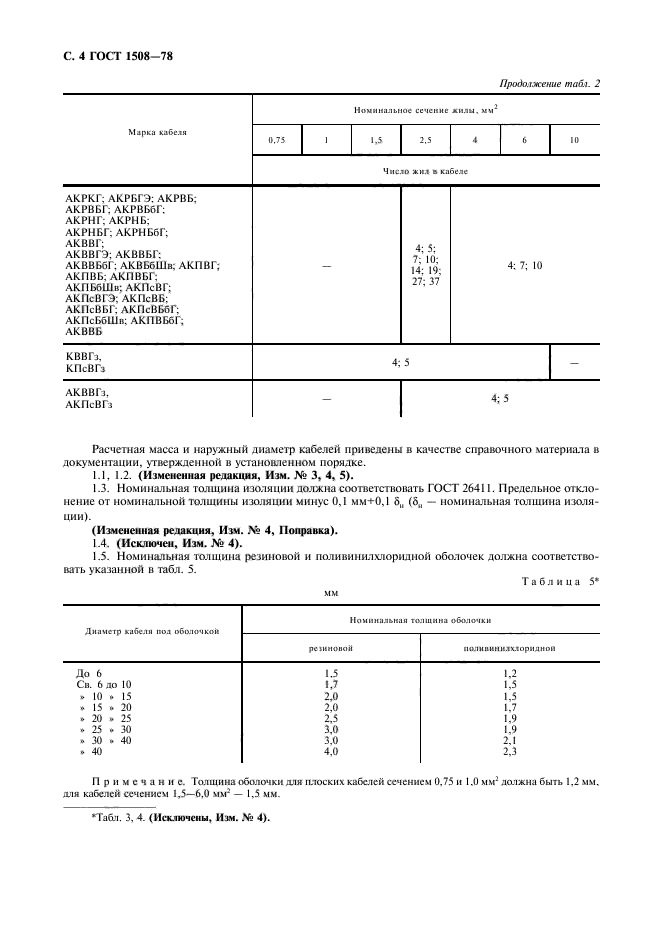 ГОСТ 1508-78