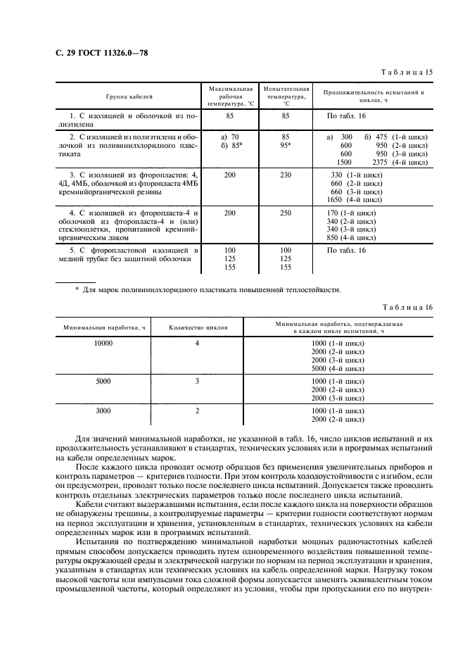 ГОСТ 11326.0-78