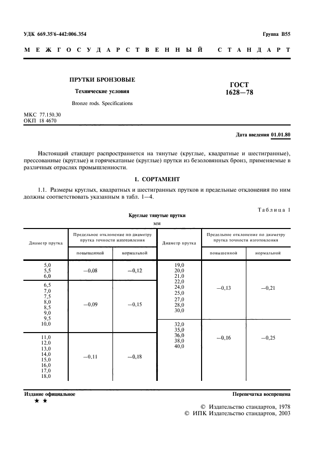 ГОСТ 1628-78