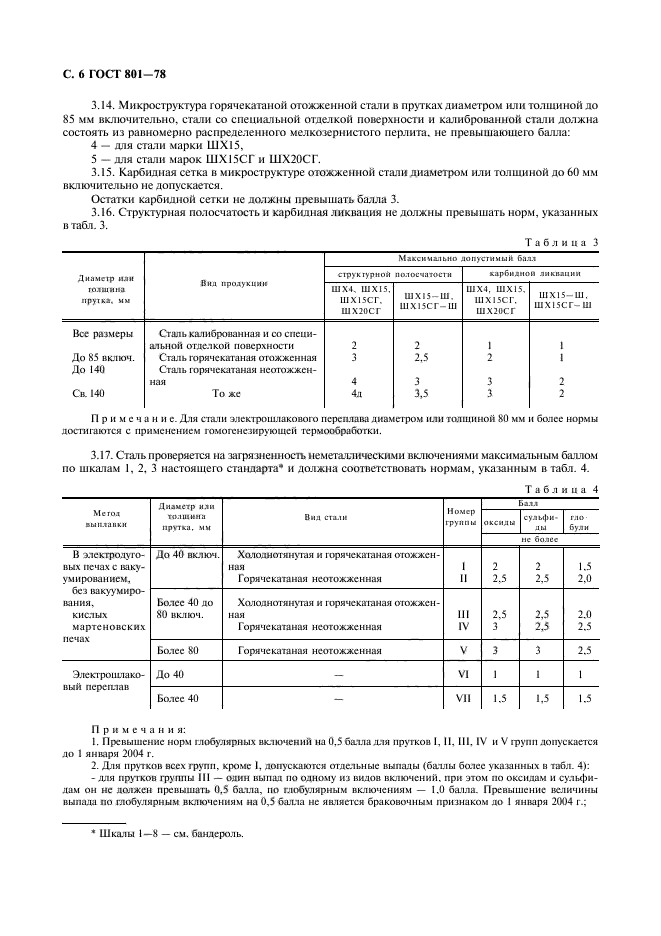 ГОСТ 801-78