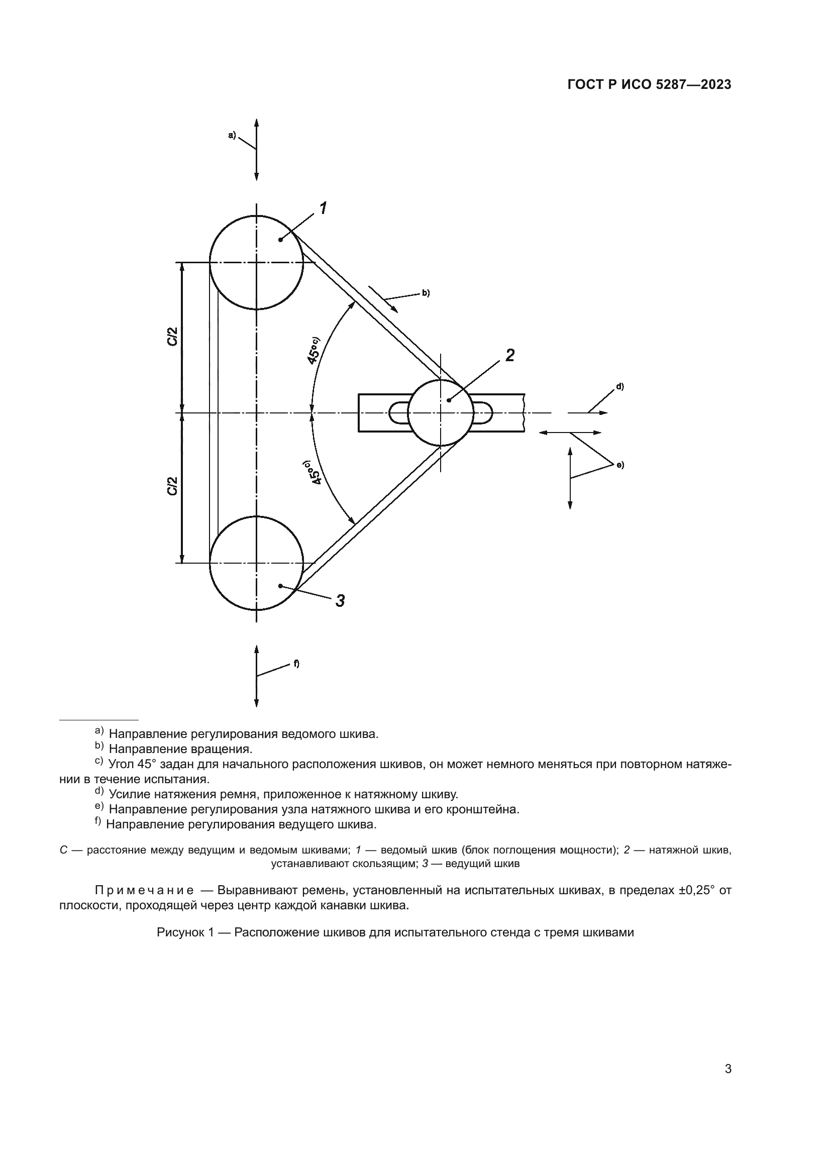 ГОСТ Р ИСО 5287-2023