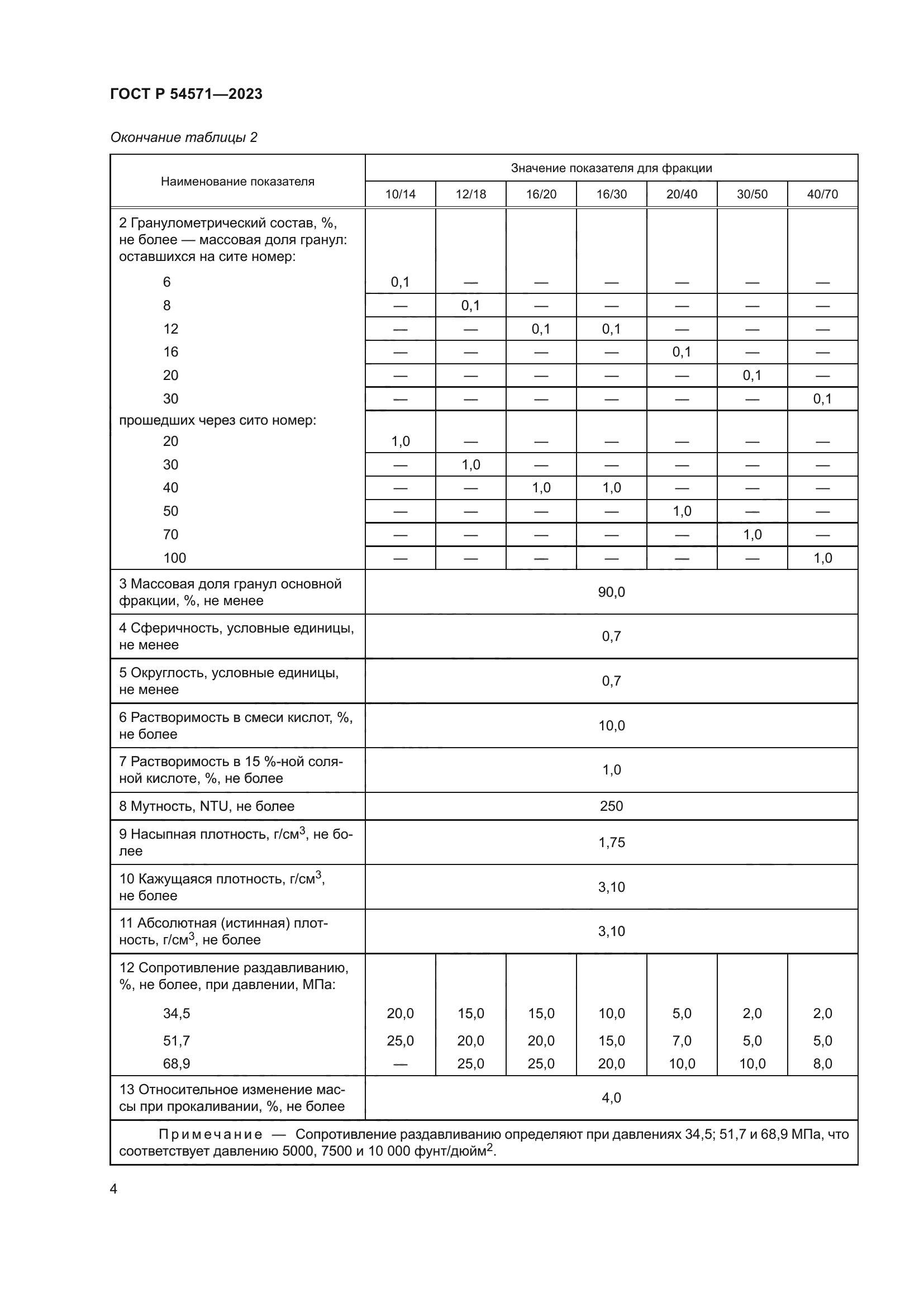 ГОСТ Р 54571-2023