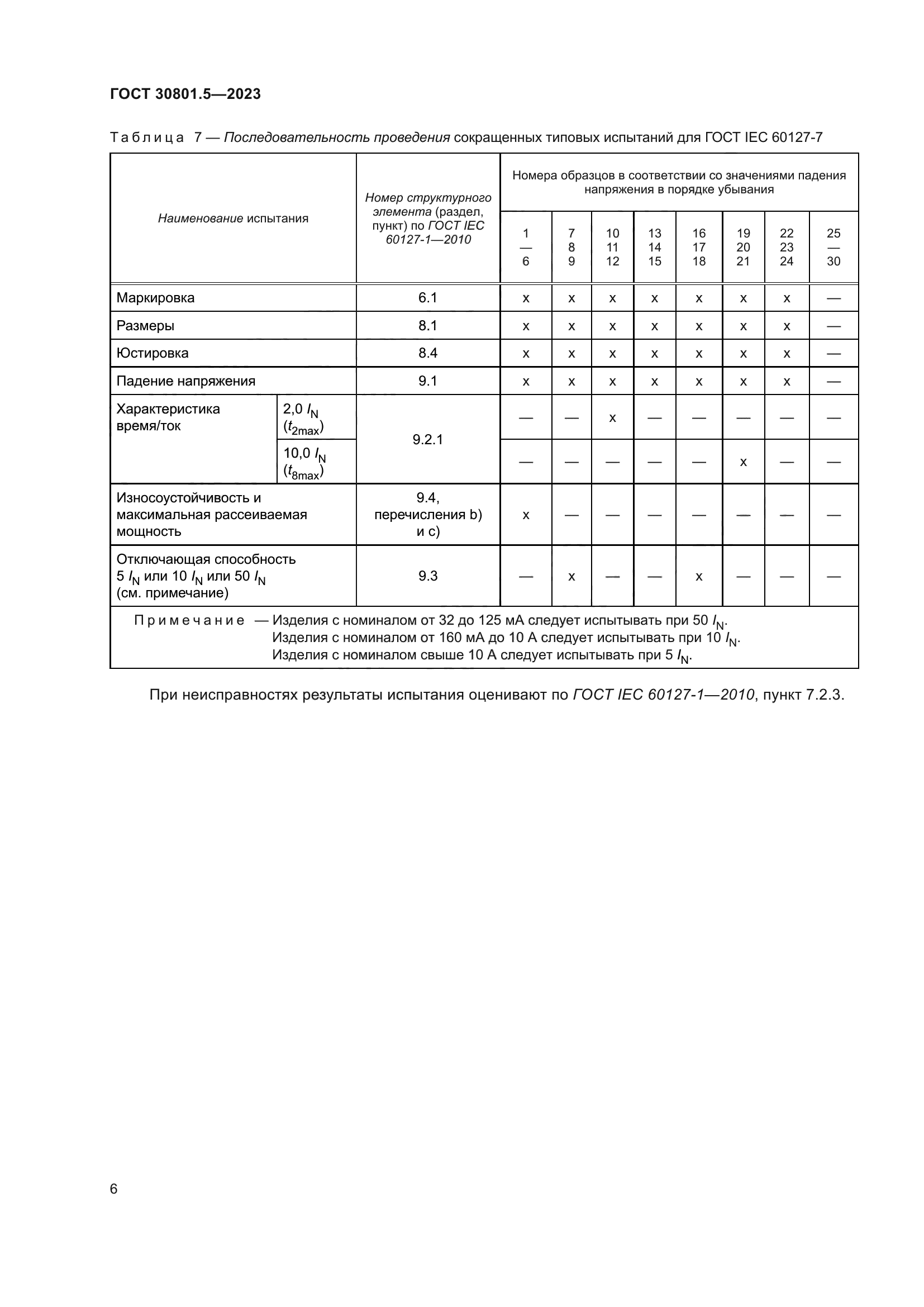 ГОСТ 30801.5-2023