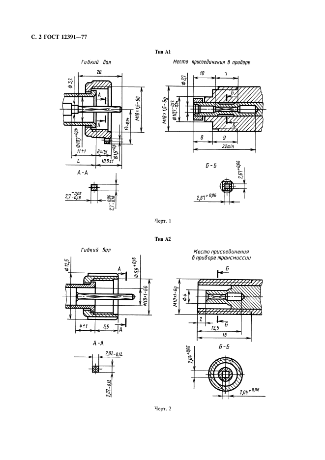 ГОСТ 12391-77