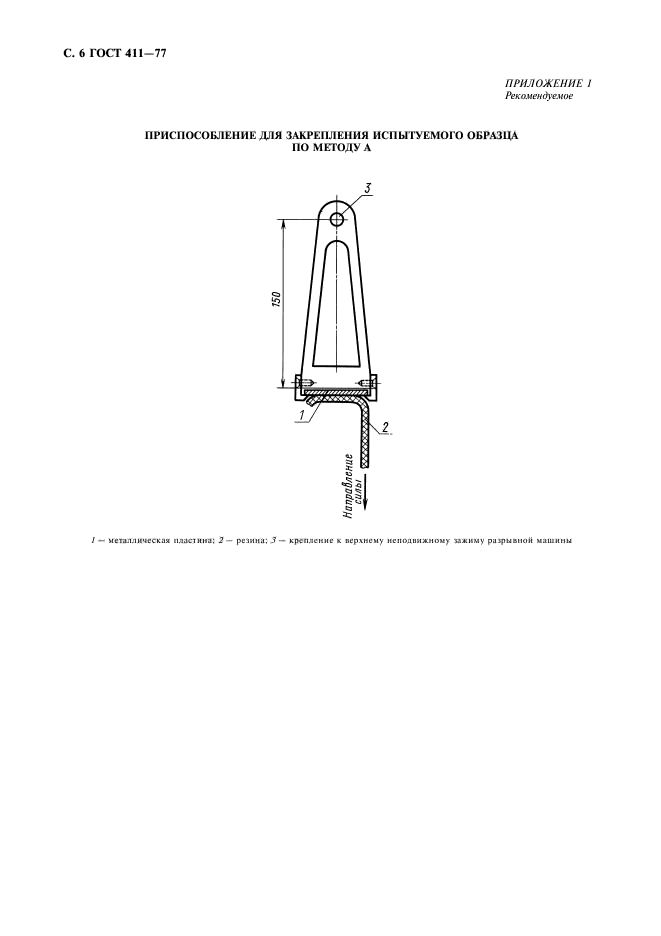 ГОСТ 411-77