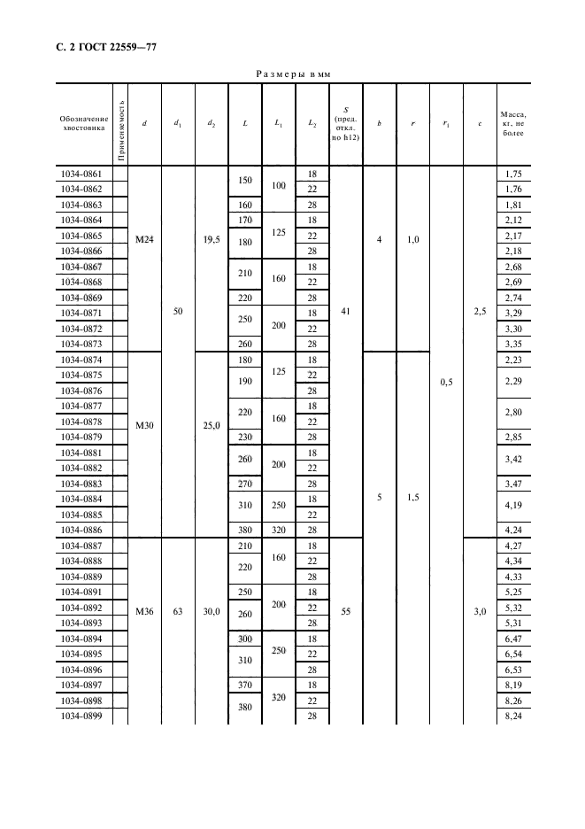 ГОСТ 22559-77