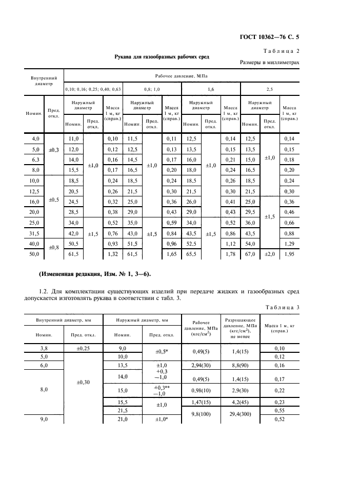 ГОСТ 10362-76