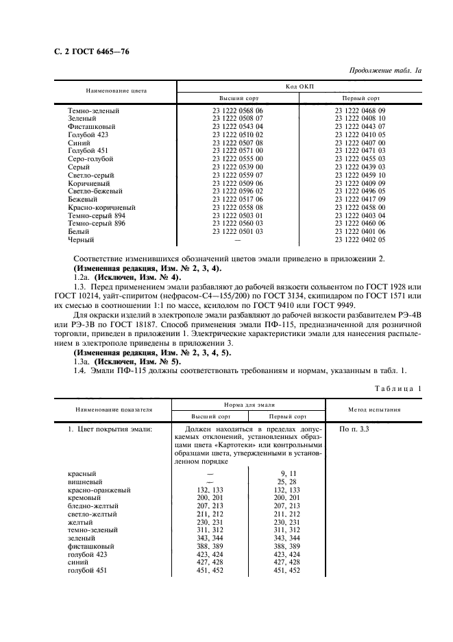 ГОСТ 6465-76