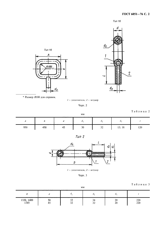 ГОСТ 6051-76