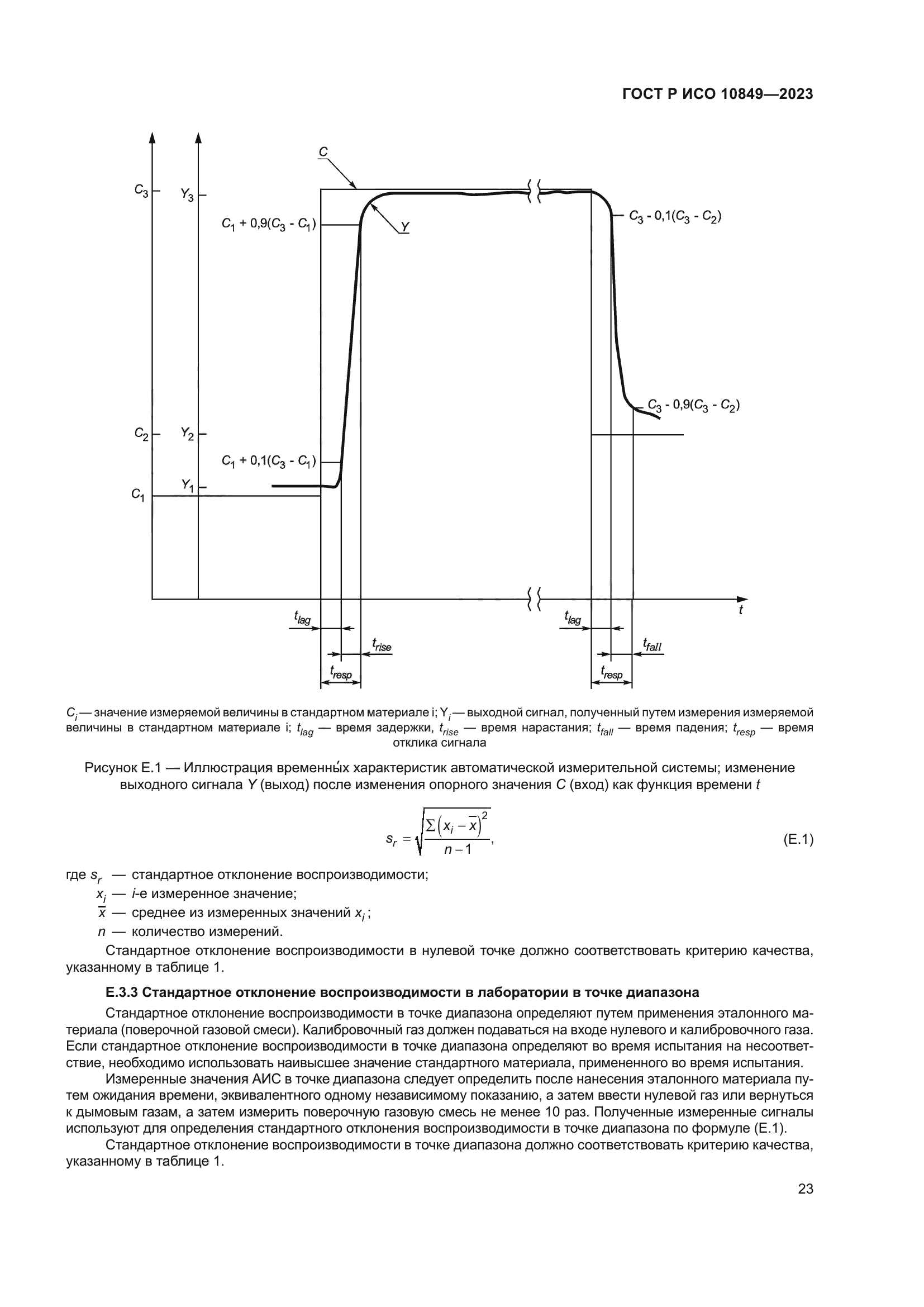 ГОСТ Р ИСО 10849-2023