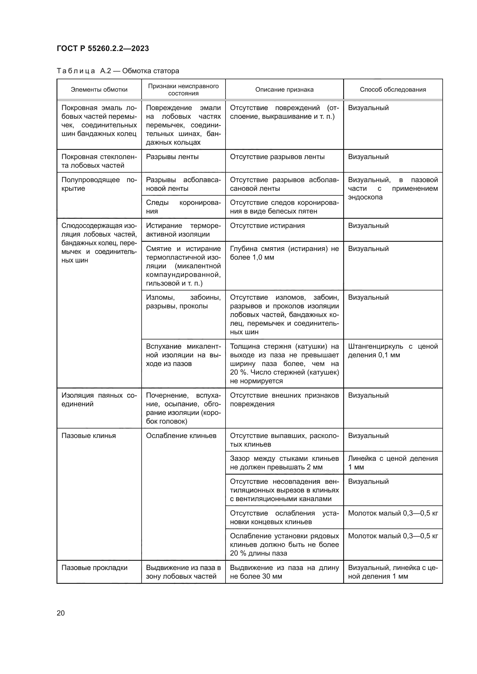 ГОСТ Р 55260.2.2-2023