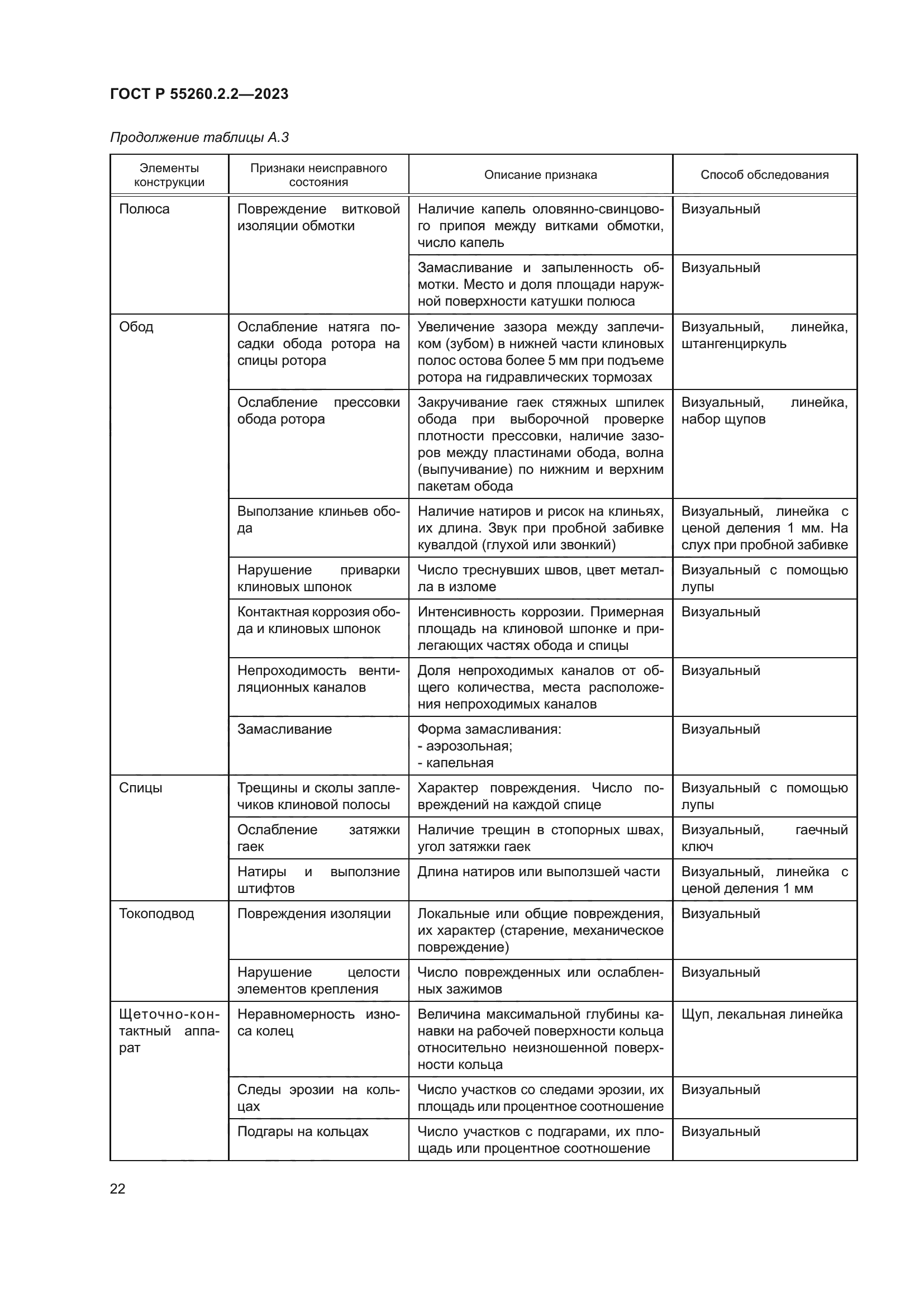 ГОСТ Р 55260.2.2-2023