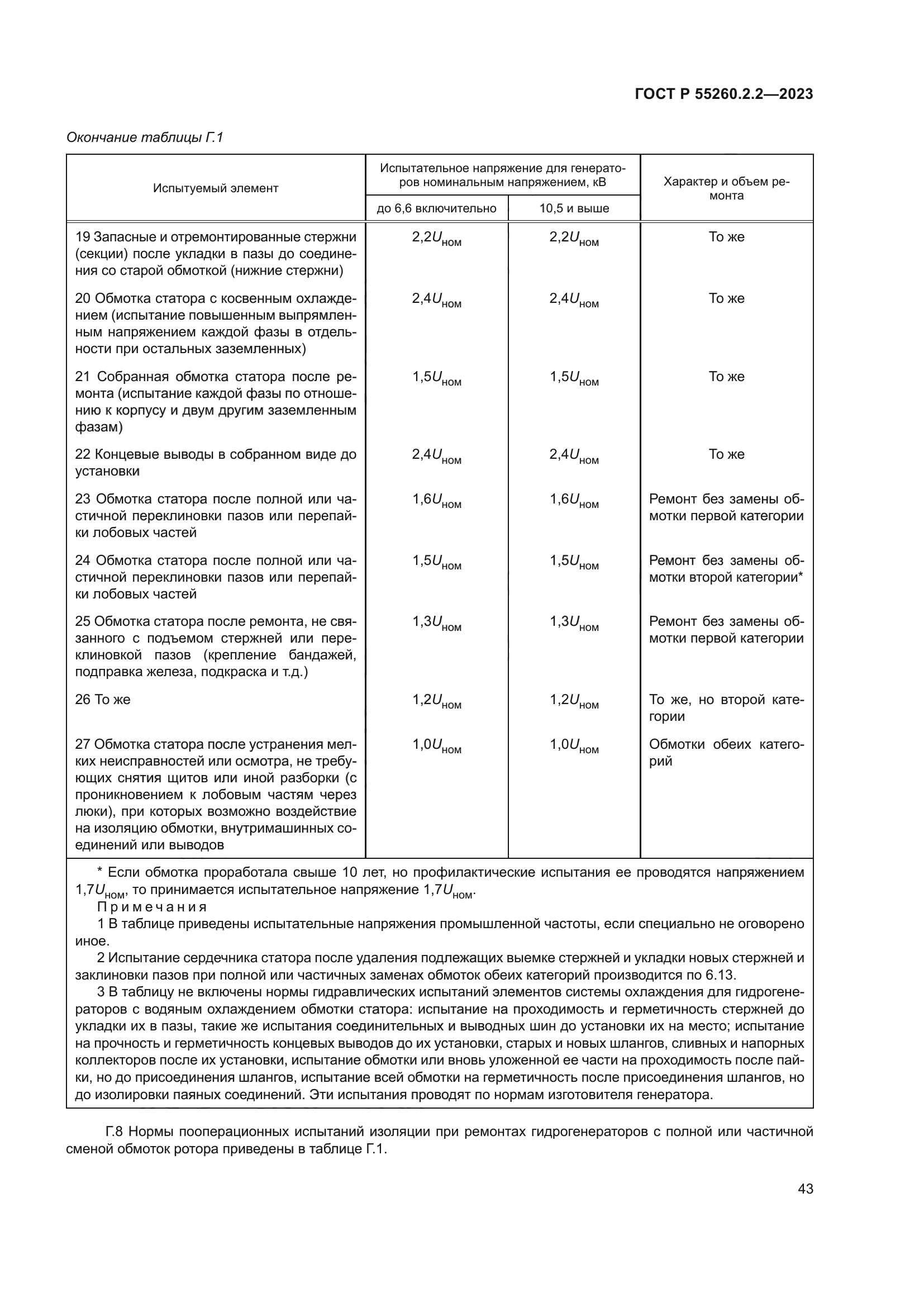 ГОСТ Р 55260.2.2-2023