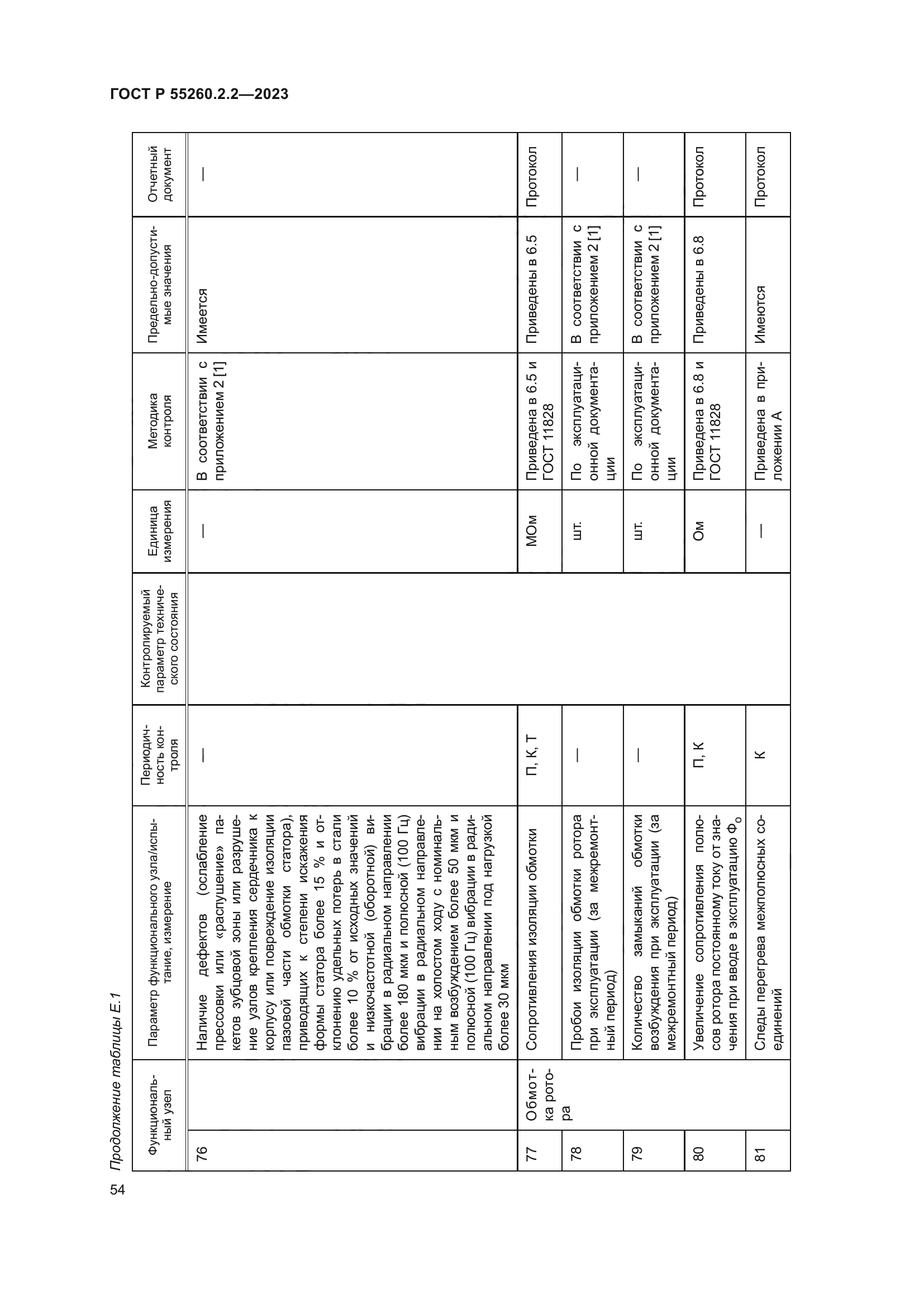 ГОСТ Р 55260.2.2-2023