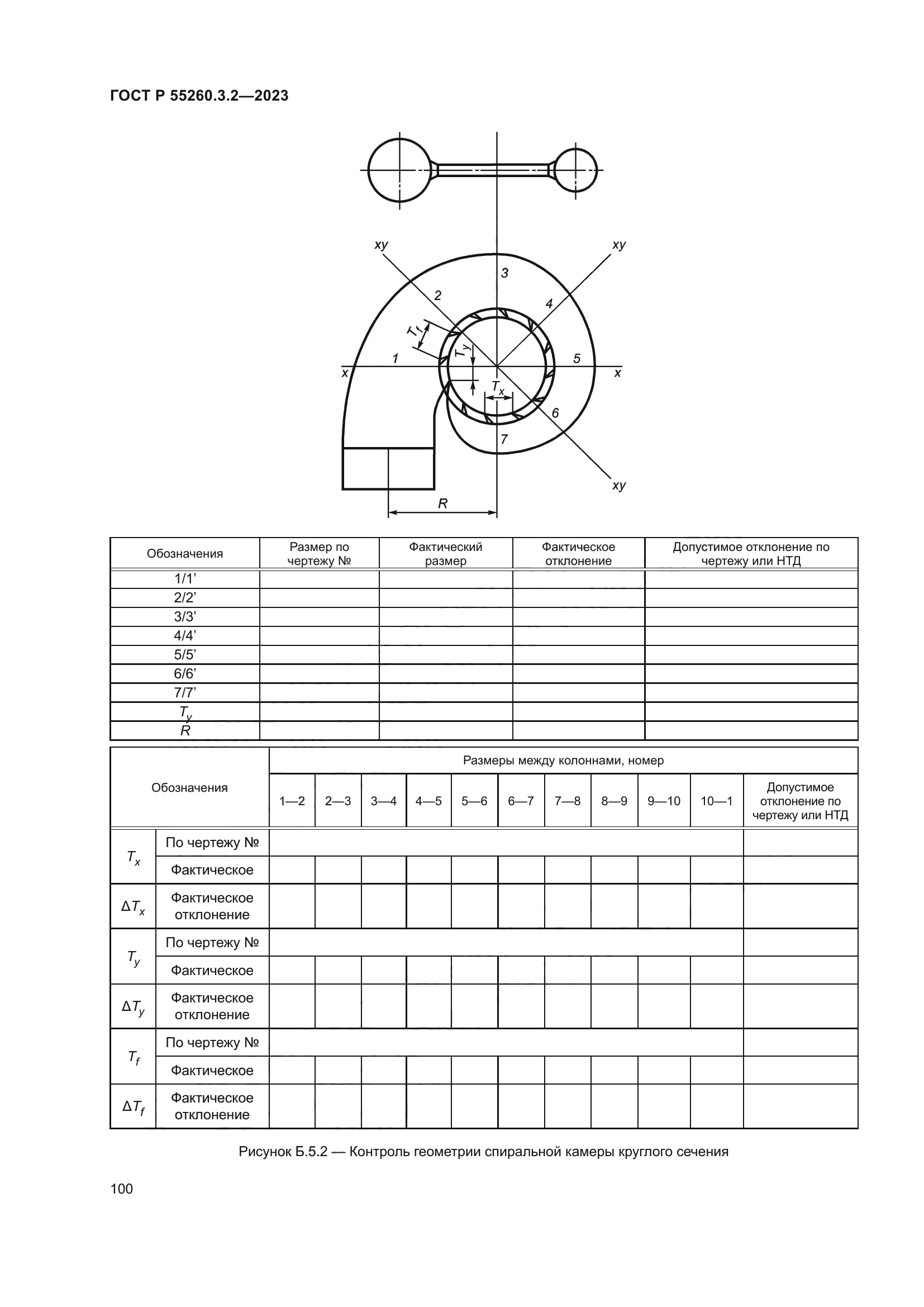 ГОСТ Р 55260.3.2-2023