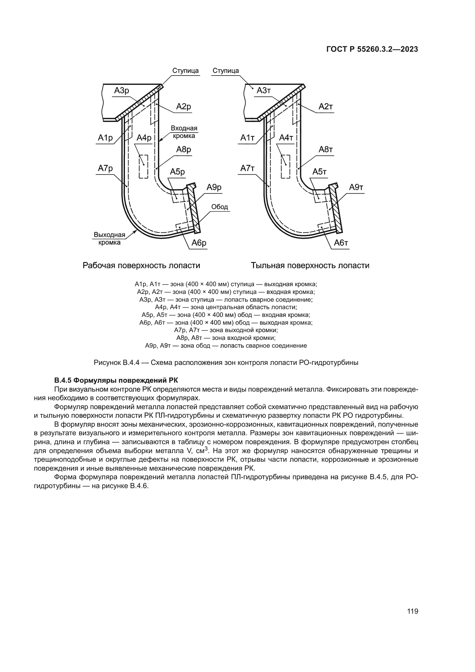 ГОСТ Р 55260.3.2-2023