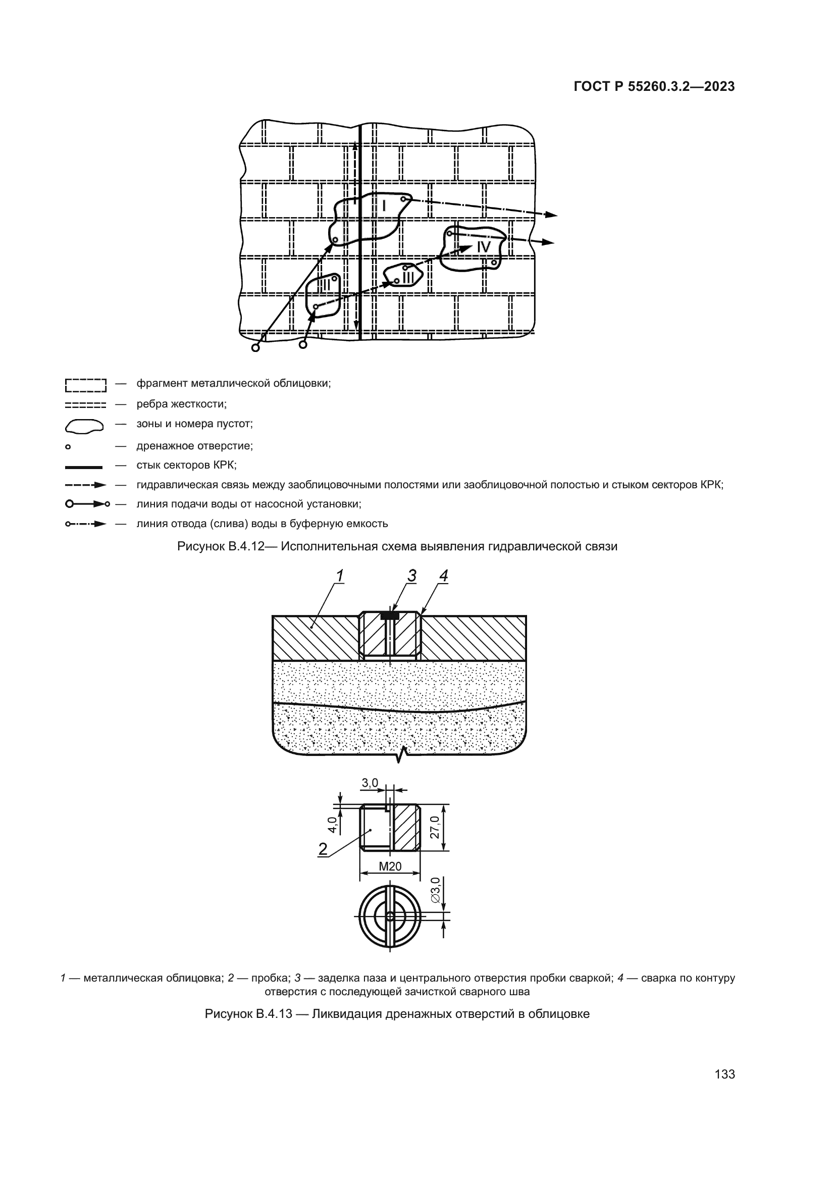 ГОСТ Р 55260.3.2-2023