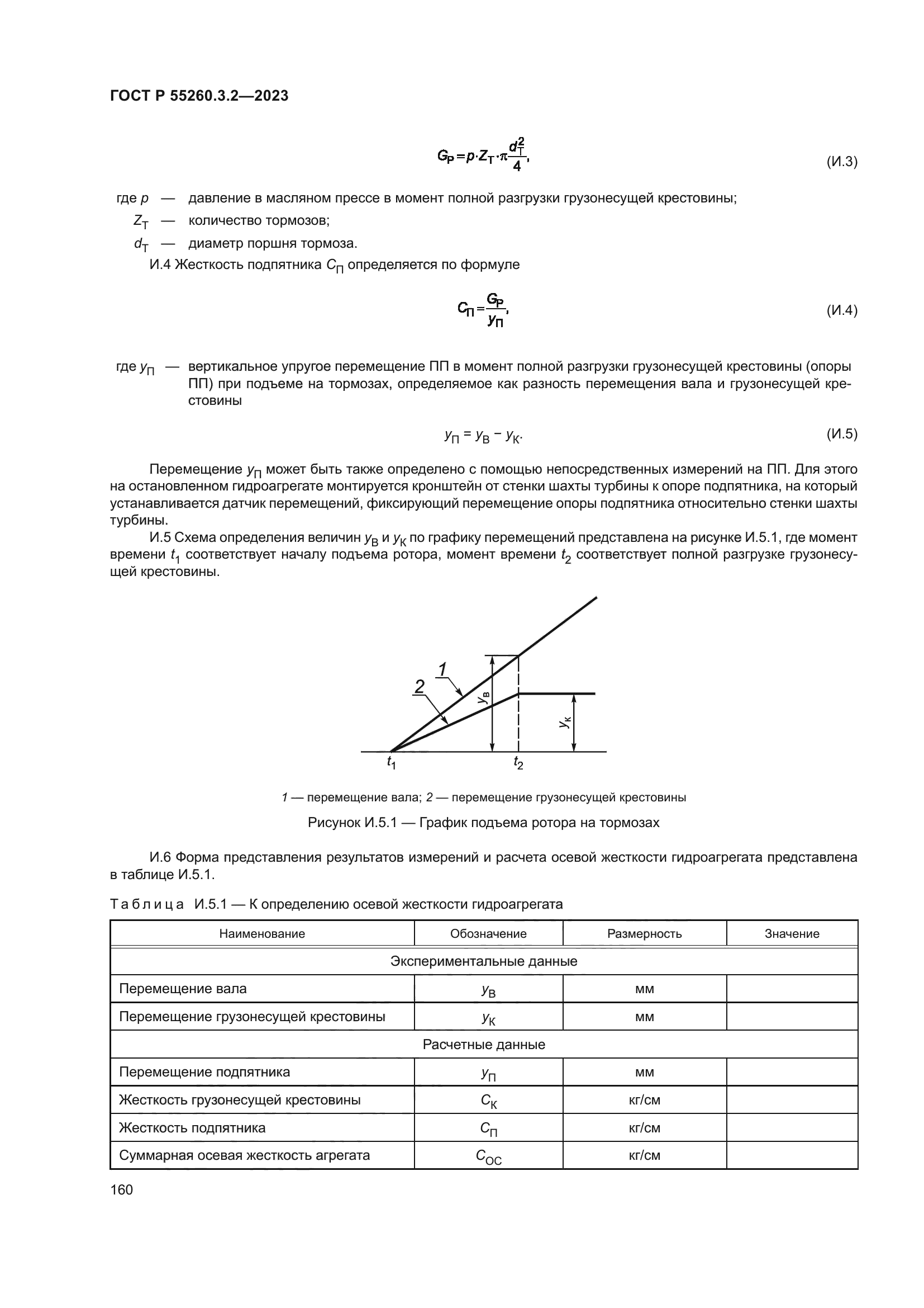 ГОСТ Р 55260.3.2-2023