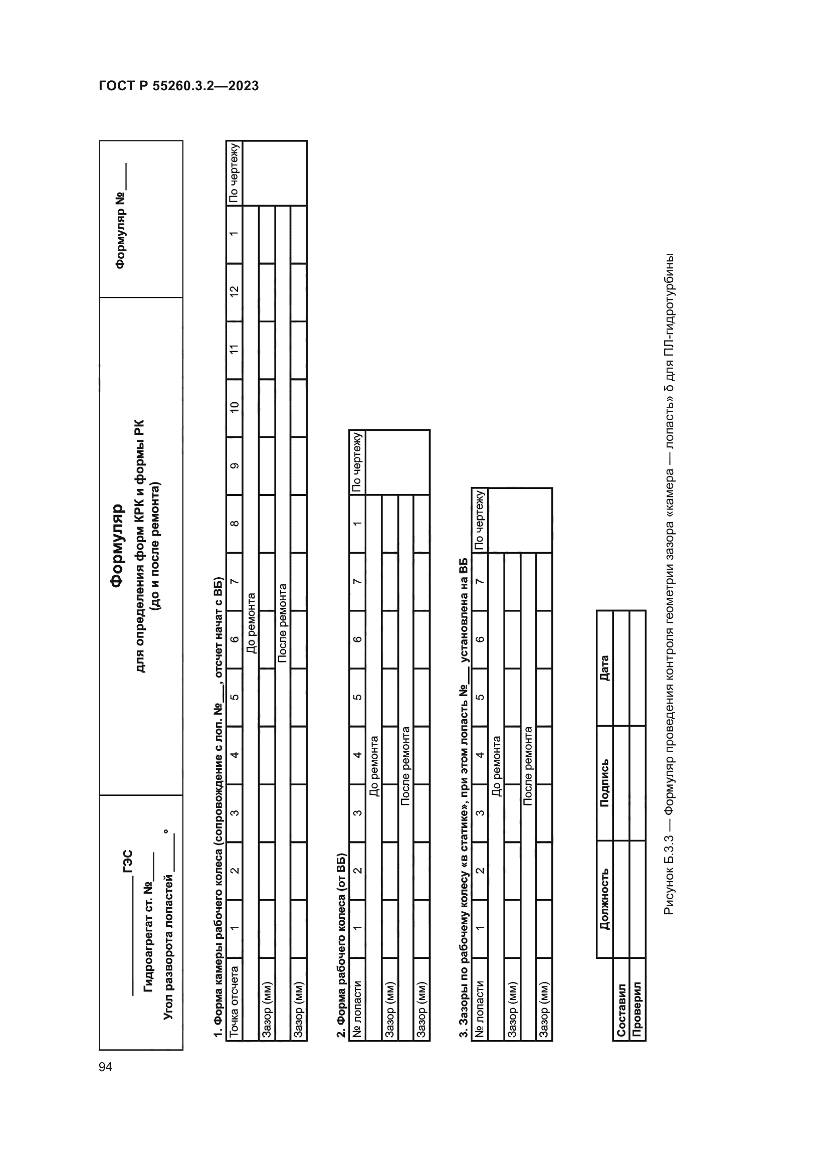 ГОСТ Р 55260.3.2-2023