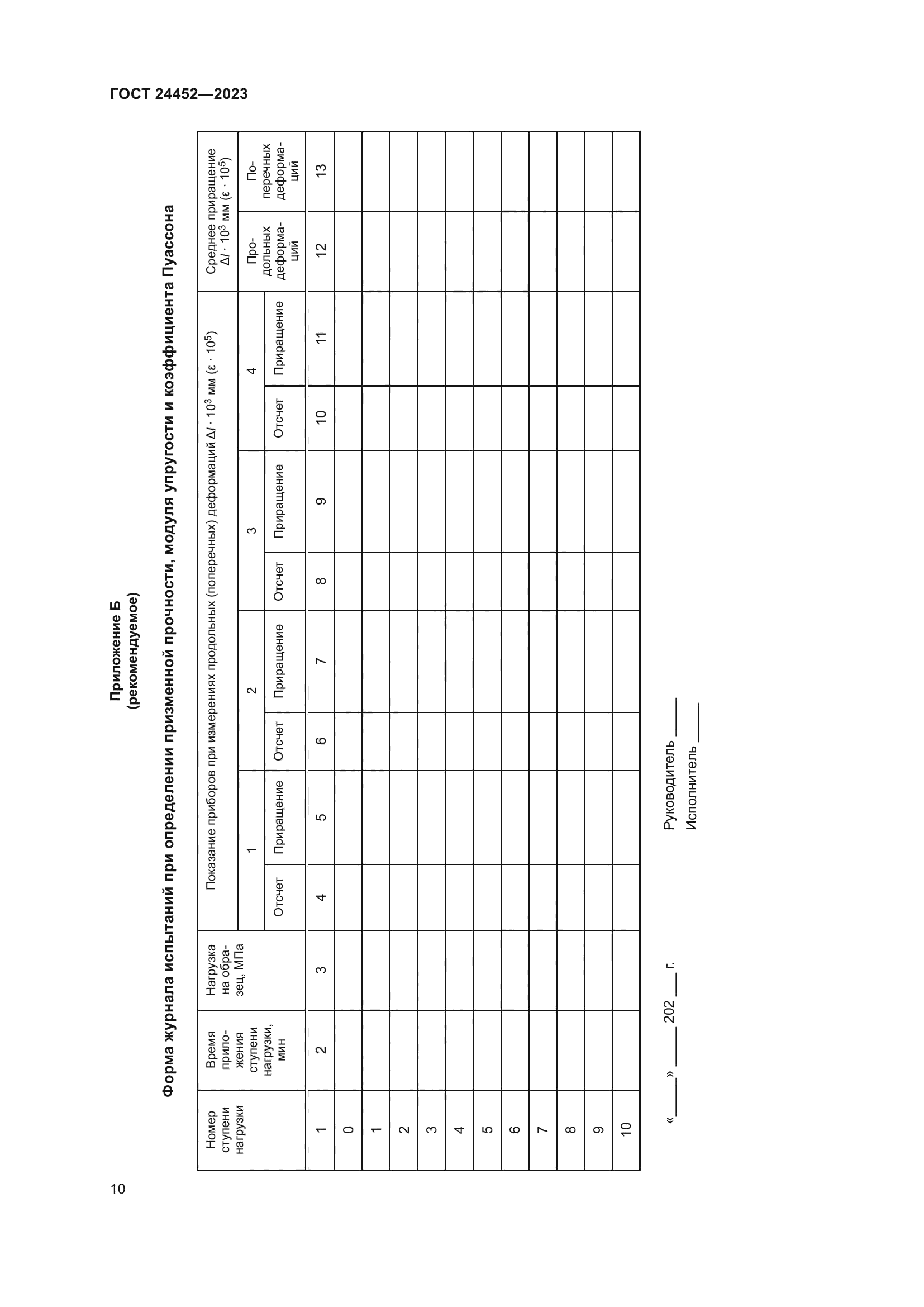 ГОСТ 24452-2023