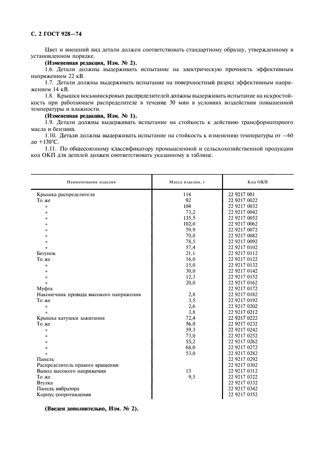 ГОСТ 928-74