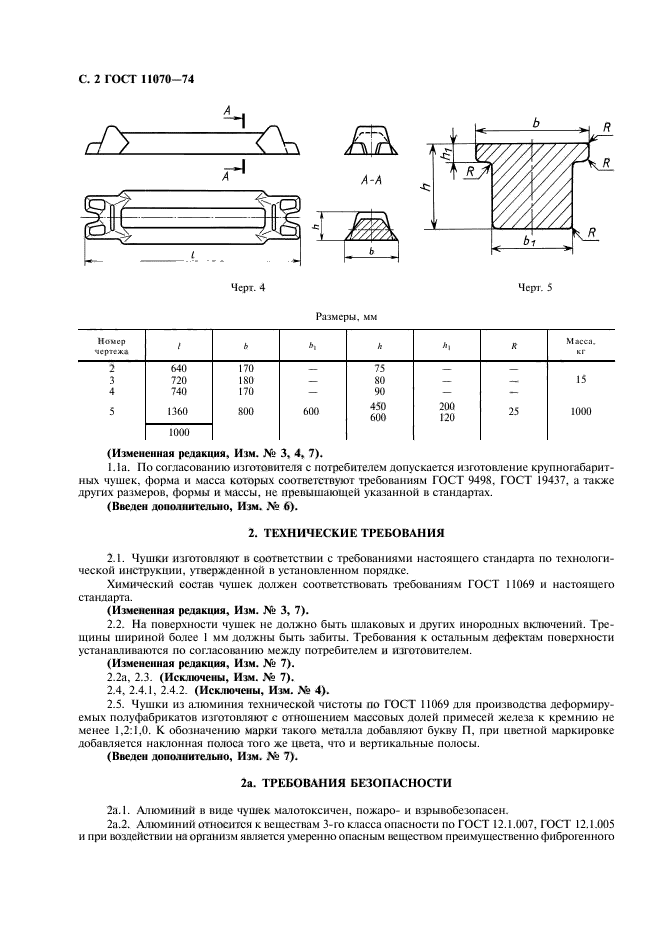 ГОСТ 11070-74