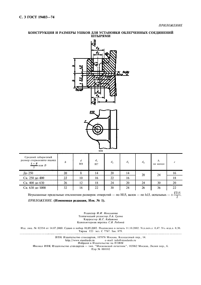 ГОСТ 19403-74