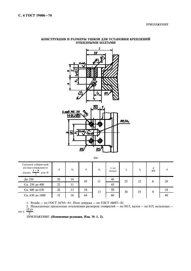 ГОСТ 19406-74