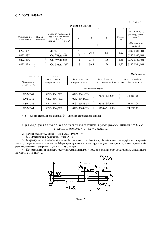 ГОСТ 19404-74