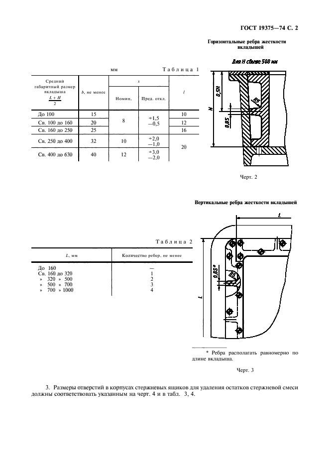 ГОСТ 19375-74