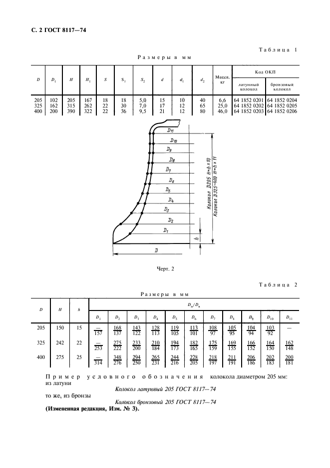 ГОСТ 8117-74