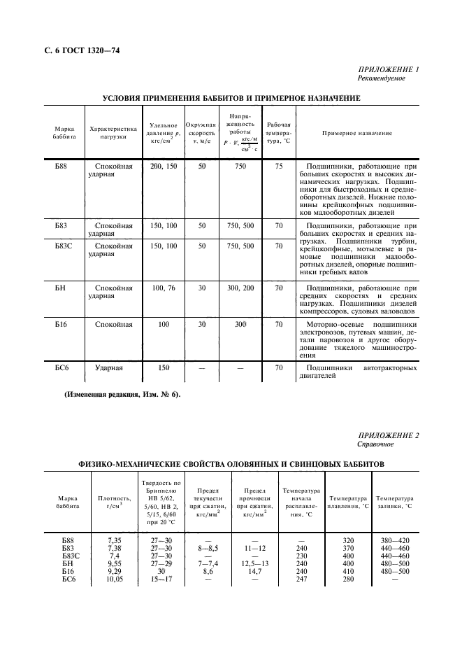 ГОСТ 1320-74