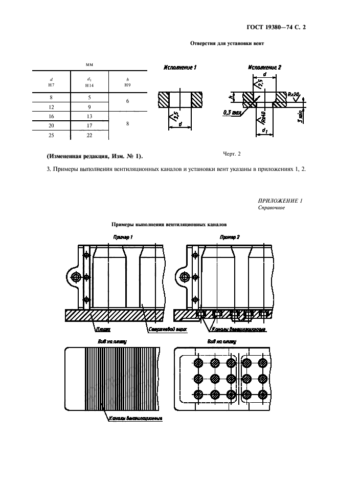 ГОСТ 19380-74