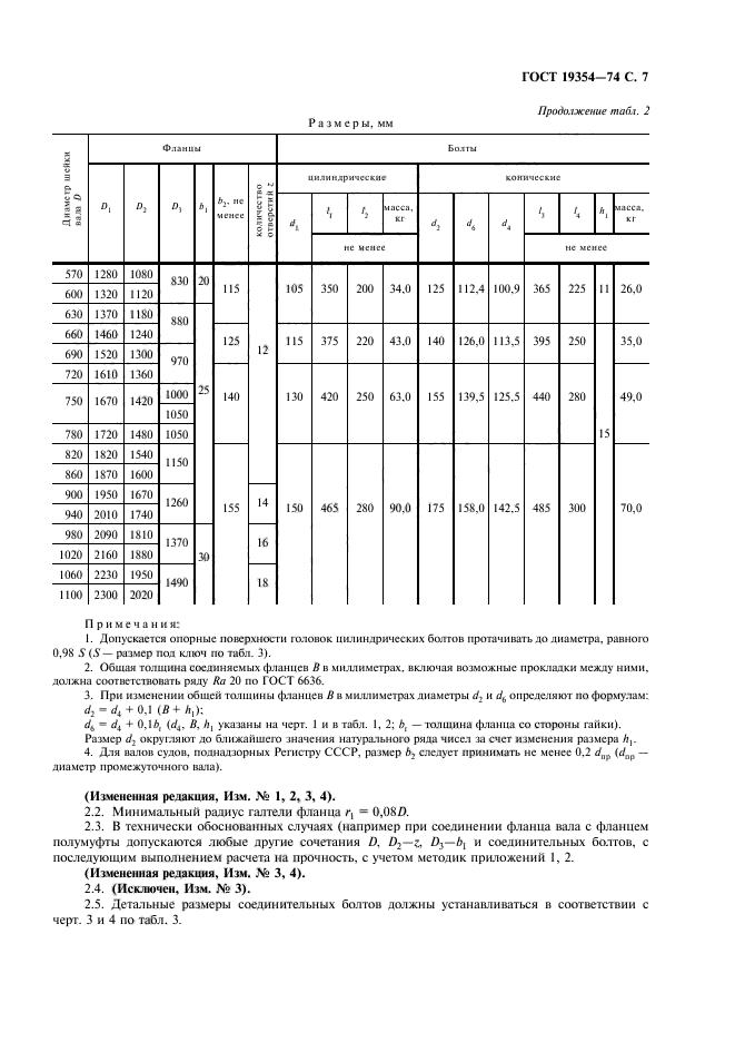 ГОСТ 19354-74