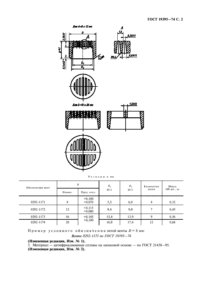 ГОСТ 19395-74