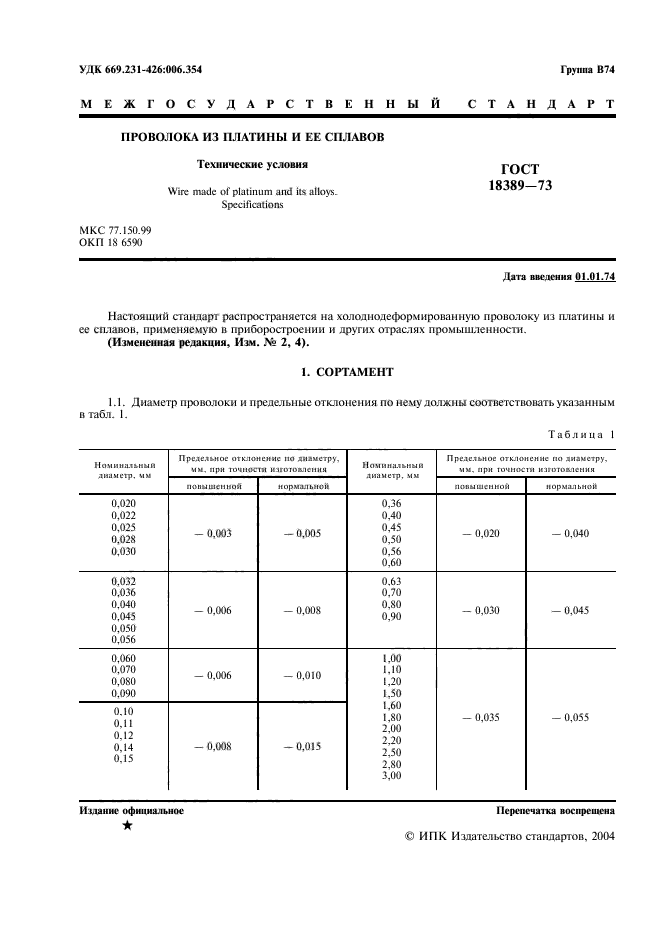 ГОСТ 18389-73